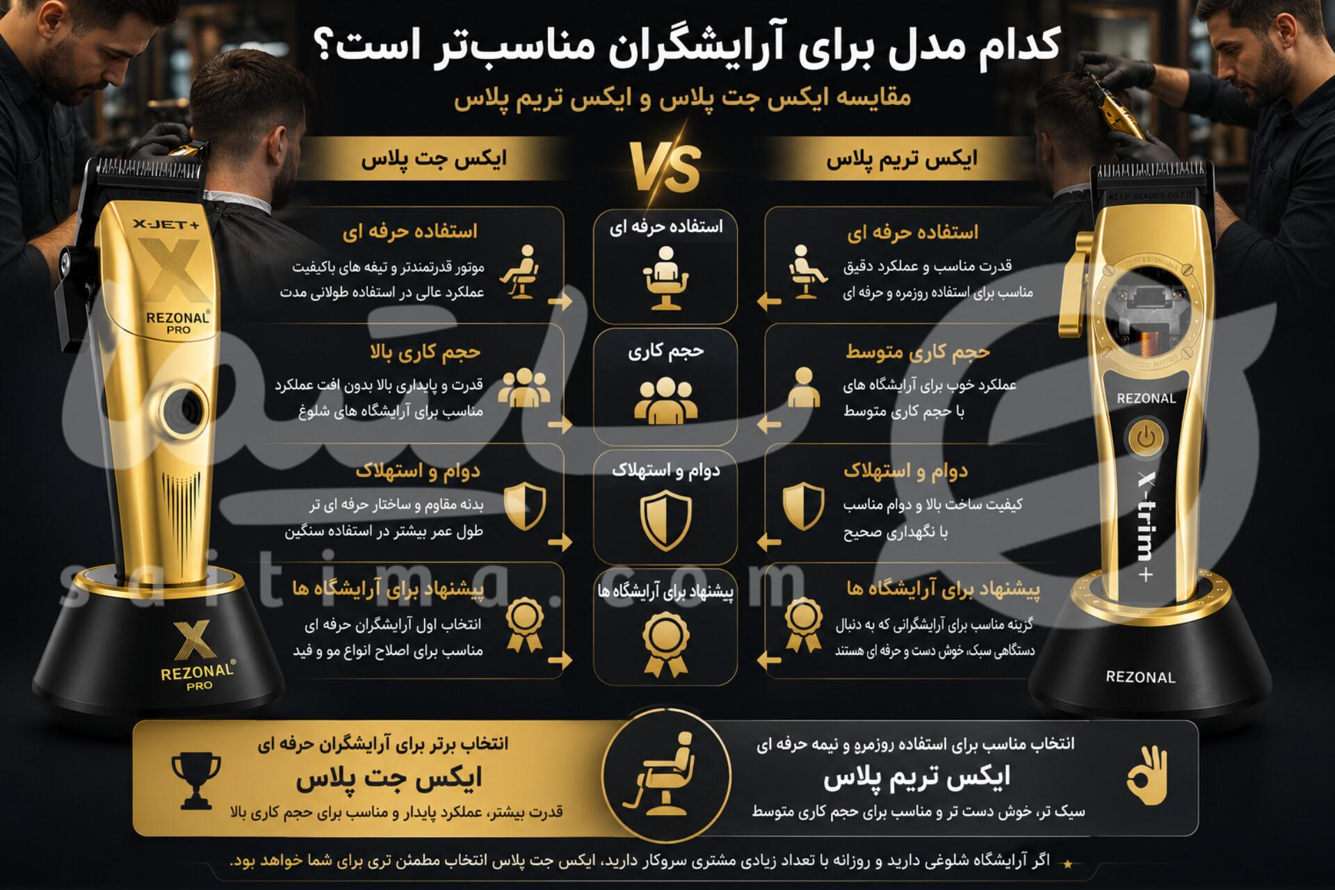 کدام مدل برای آرایشگران مناسب تر است؟