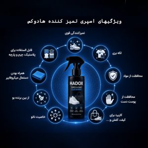 اسپری تمیزکننده کفش هادوکس مدل HR 01 حجم 500 میلی لیتر به همراه دستمال میکروفایبر
